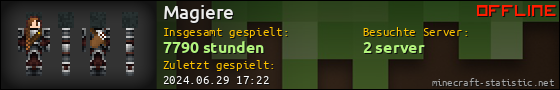 Benutzerleisten 560x90 für Magiere