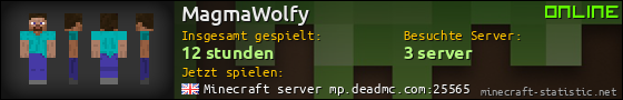 Benutzerleisten 560x90 für MagmaWolfy