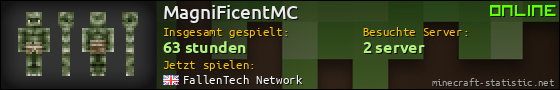 Benutzerleisten 560x90 für MagniFicentMC