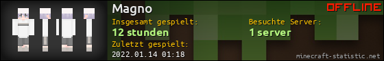 Benutzerleisten 560x90 für Magno