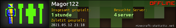 Benutzerleisten 560x90 für Magor122