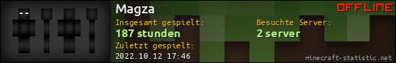 Benutzerleisten 560x90 für Magza