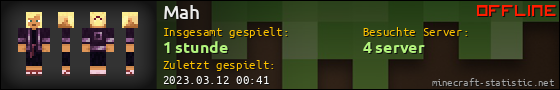 Benutzerleisten 560x90 für Mah
