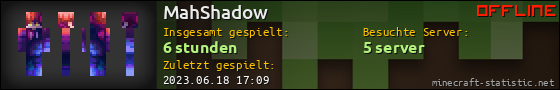 Benutzerleisten 560x90 für MahShadow