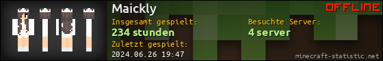 Benutzerleisten 560x90 für Maickly