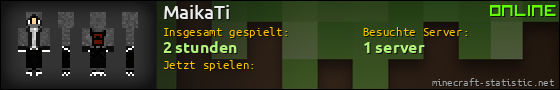 Benutzerleisten 560x90 für MaikaTi