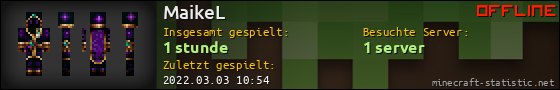 Benutzerleisten 560x90 für MaikeL
