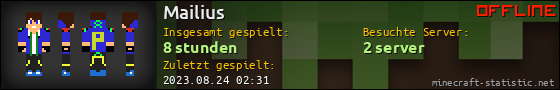 Benutzerleisten 560x90 für Mailius
