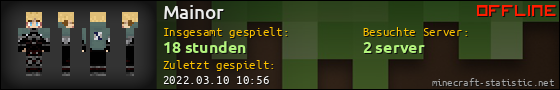 Benutzerleisten 560x90 für Mainor