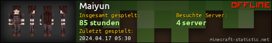 Benutzerleisten 560x90 für Maiyun