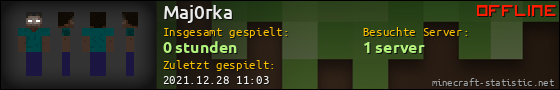 Benutzerleisten 560x90 für Maj0rka