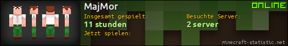Benutzerleisten 560x90 für MajMor