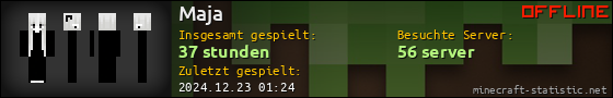 Benutzerleisten 560x90 für Maja