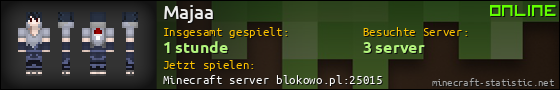 Benutzerleisten 560x90 für Majaa