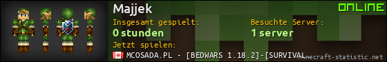 Benutzerleisten 560x90 für Majjek