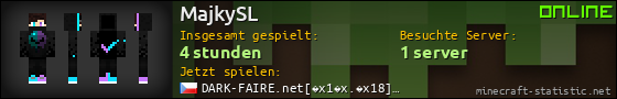 Benutzerleisten 560x90 für MajkySL