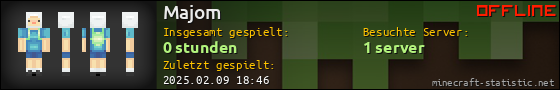 Benutzerleisten 560x90 für Majom