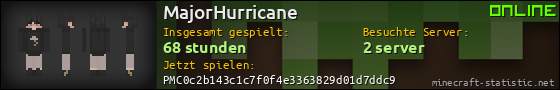 Benutzerleisten 560x90 für MajorHurricane