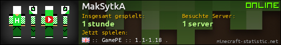 Benutzerleisten 560x90 für MakSytkA