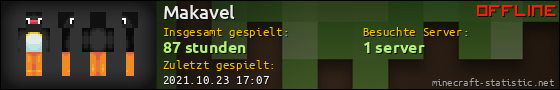 Benutzerleisten 560x90 für Makavel