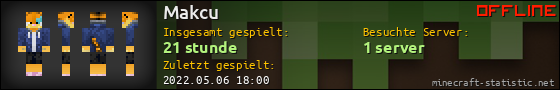 Benutzerleisten 560x90 für Makcu