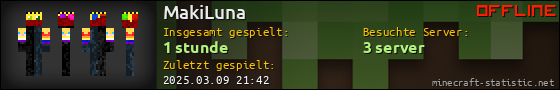 Benutzerleisten 560x90 für MakiLuna