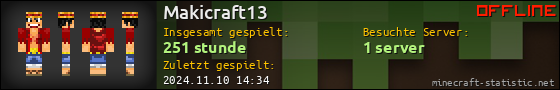 Benutzerleisten 560x90 für Makicraft13