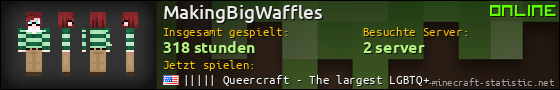 Benutzerleisten 560x90 für MakingBigWaffles