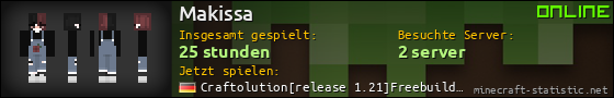 Benutzerleisten 560x90 für Makissa