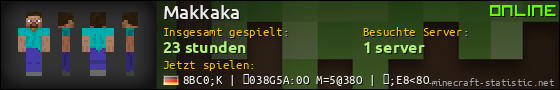 Benutzerleisten 560x90 für Makkaka