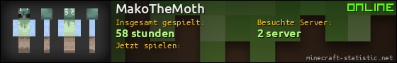 Benutzerleisten 560x90 für MakoTheMoth