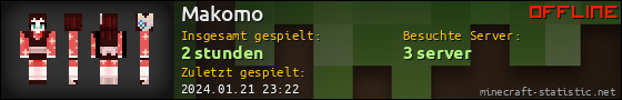 Benutzerleisten 560x90 für Makomo