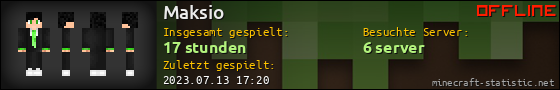 Benutzerleisten 560x90 für Maksio