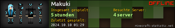 Benutzerleisten 560x90 für Makuki