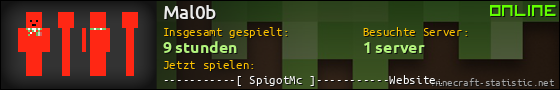 Benutzerleisten 560x90 für Mal0b