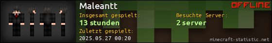Benutzerleisten 560x90 für Maleantt