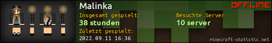 Benutzerleisten 560x90 für Malinka