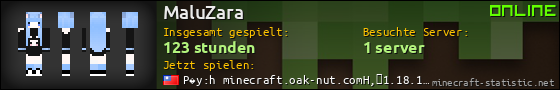 Benutzerleisten 560x90 für MaluZara