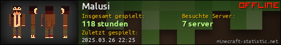 Benutzerleisten 560x90 für Malusi