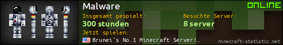 Benutzerleisten 560x90 für Malware