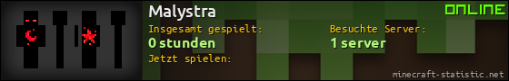 Benutzerleisten 560x90 für Malystra