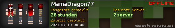 Benutzerleisten 560x90 für MamaDragon77