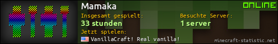 Benutzerleisten 560x90 für Mamaka