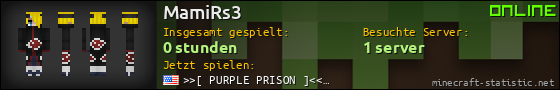 Benutzerleisten 560x90 für MamiRs3