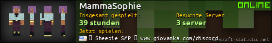 Benutzerleisten 560x90 für MammaSophie