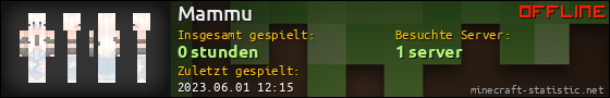 Benutzerleisten 560x90 für Mammu