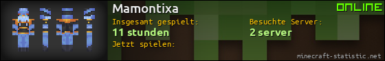Benutzerleisten 560x90 für Mamontixa