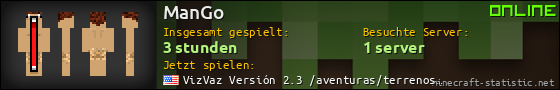 Benutzerleisten 560x90 für ManGo