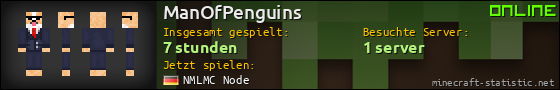 Benutzerleisten 560x90 für ManOfPenguins