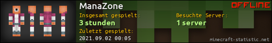 Benutzerleisten 560x90 für ManaZone